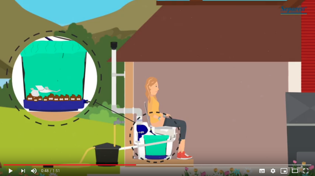 How does a Separett waterless compost toilet actually work? WooWoo