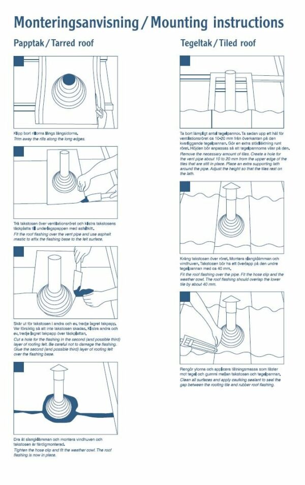 Roof Flashing Instructions