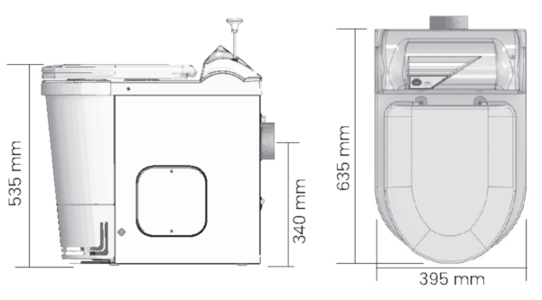 Separett CINDI Basic Dimensions