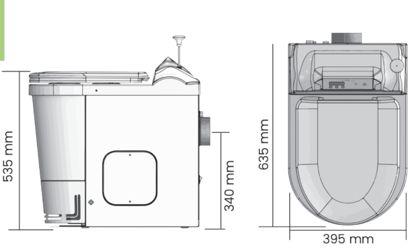 Separett Cindi Family Diagram