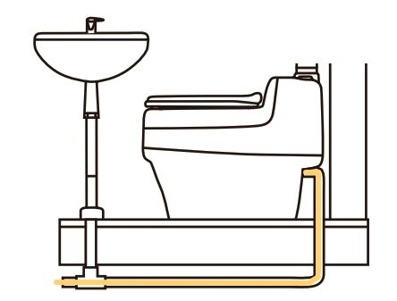 Separett plumbed in to existing greywater connection