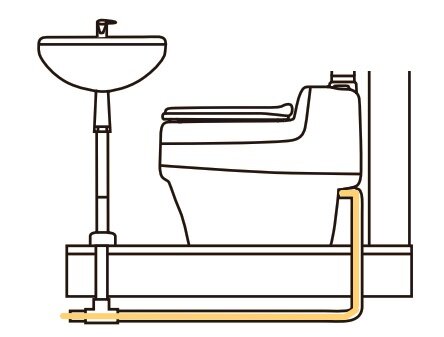 Separett plumbed in to existing greywater connection