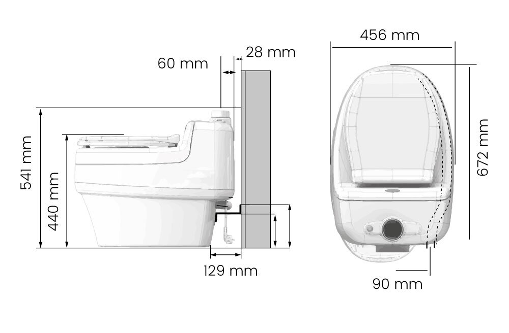 Separett Villa 9000 WooWoo Waterless and Composting Toilets