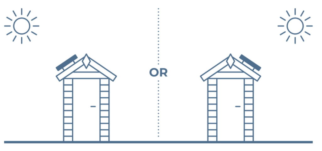 Installation Diagram