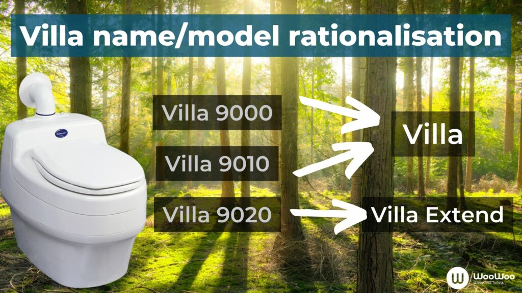 Separett Villa model number changes for 2022.