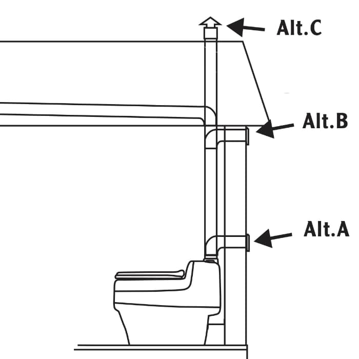 Separett Villa ventilation options