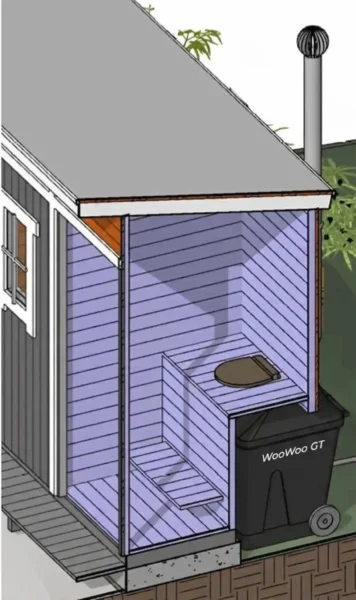Illustration of how the WooWoo GT fits under the bench of a cabin or building